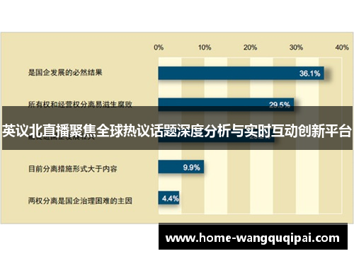 英议北直播聚焦全球热议话题深度分析与实时互动创新平台